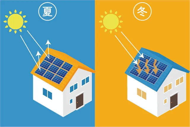 自家消費型太陽光発電システムの遮熱・断熱効果｜静岡のスマートブルー
