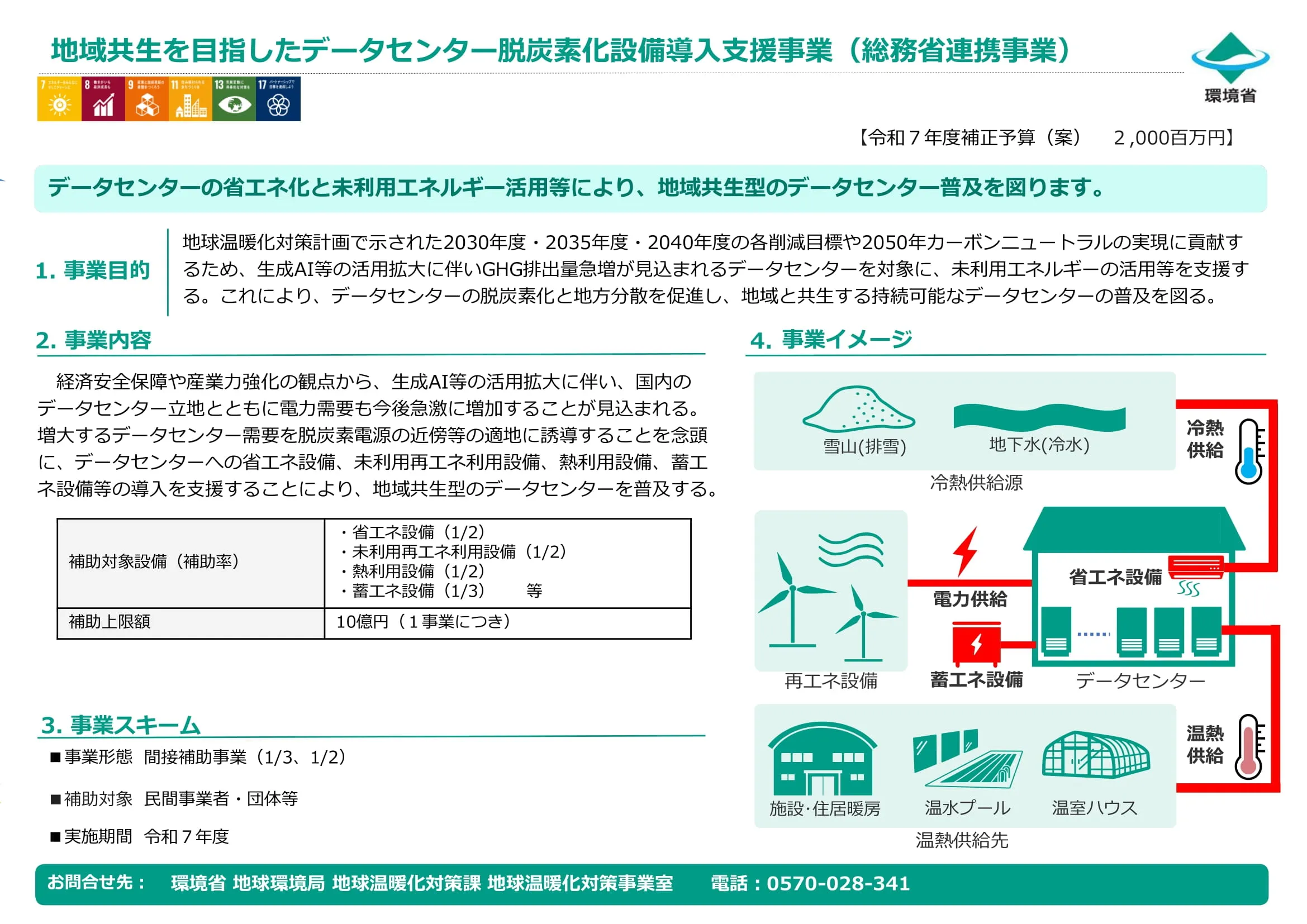 地域共生データセンター支援事業｜令和7年度補正予算資料｜環境省補助金