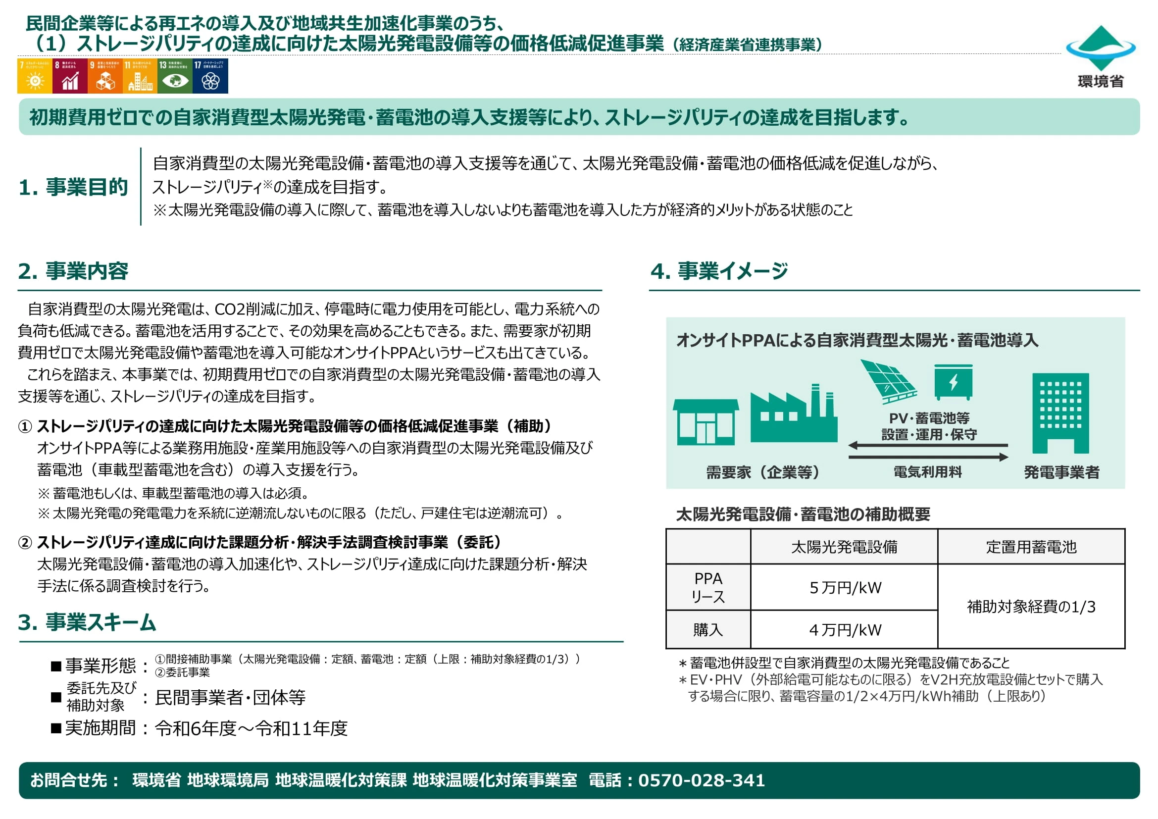 令和8年度ストレージパリティ補助金PR資料