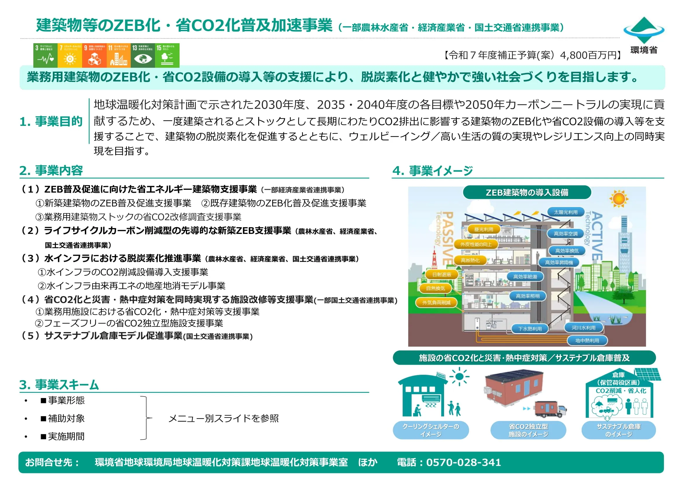 建築物等のZEB化・省CO₂化普及加速事業｜令和7年度補正予算｜環境省補助金