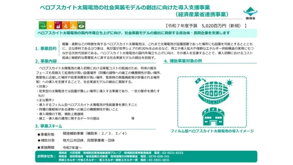 ペロブスカイト太陽電池の社会実装モデルの創出に向けた導入支援事業
