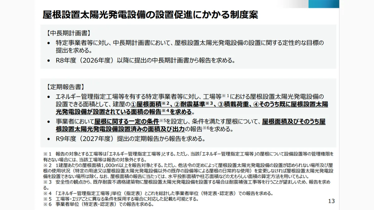 屋根設置太陽光発電設備の設置促進にかかる制度案