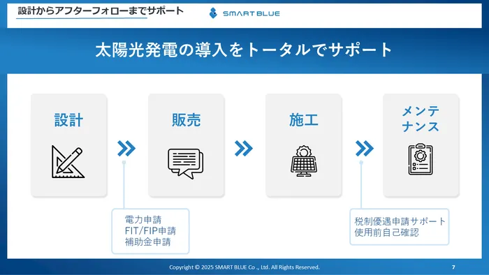 スマートブルーは太陽光発電の導入を一気通貫でトータルサポート