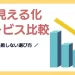 CO₂見える化サービス徹底比較｜GX担当者必見の失敗しない選び方